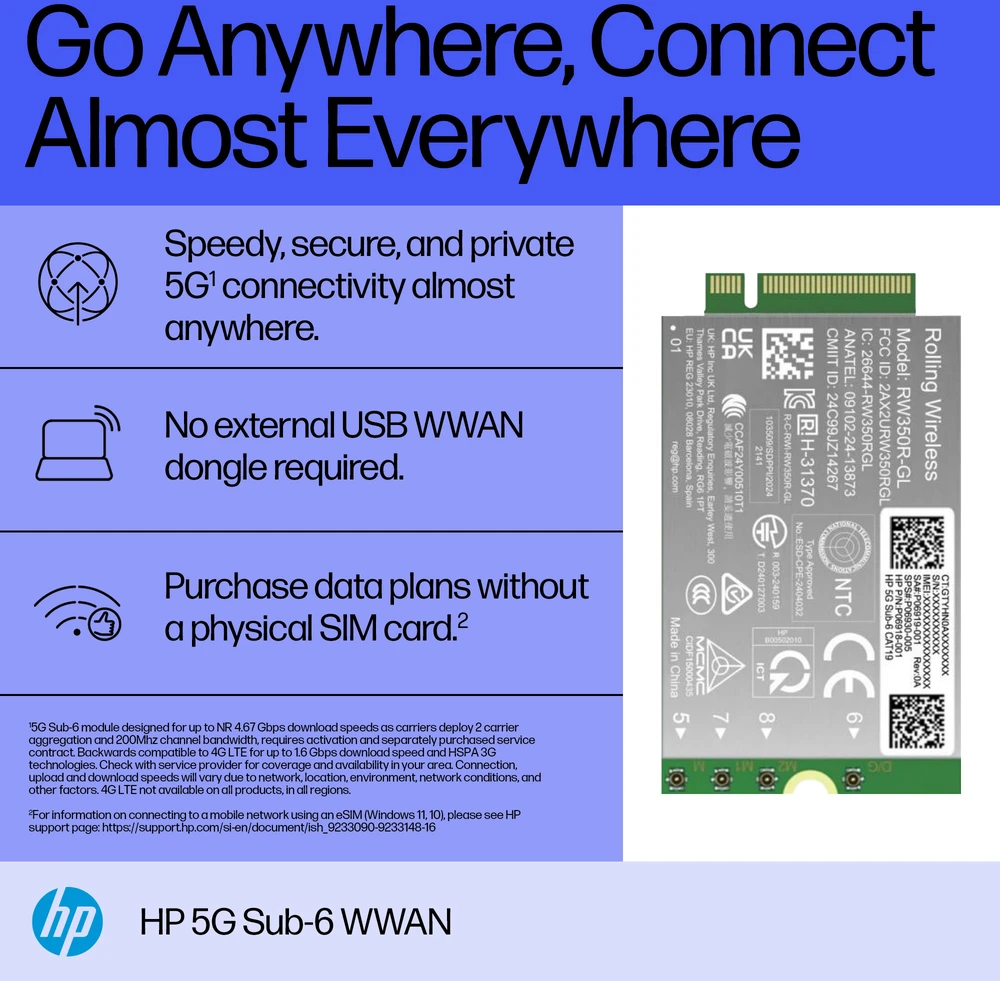 HP 5G modemas m.2 WWAN 4G/5G Sub-6 GHz FM350-GL mobilusis plačiajuostis ryšys (suderinamas su WWAN palaikančiais „EliteBook 8 X - G1i G1a - 13 14 16“, „Flip“, „ZBook 8 X Fury - G1i G1a - 14 16 18“)