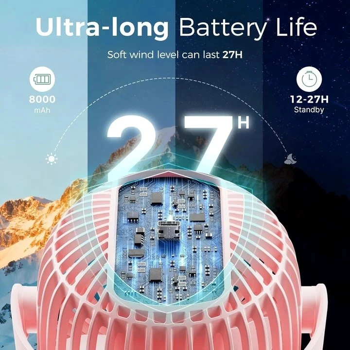 MOMCOZY NEŠIOJAMAS VEŽIMĖLIO VENTILIATORIUS, ROŽINIS