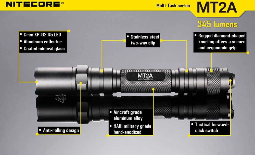 Nitecore MT2A žibintuvėlis