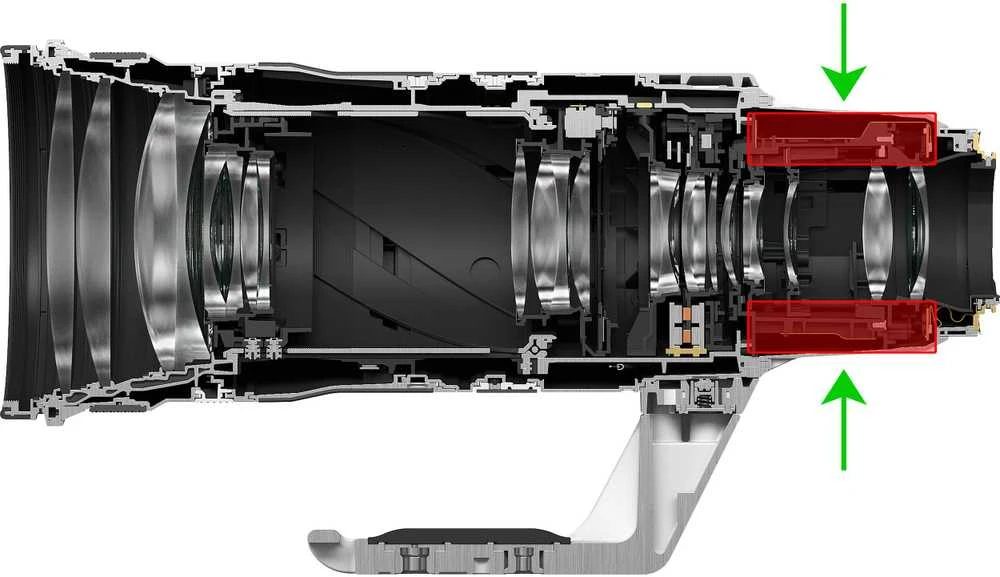 Canon RF 100-300mm f/2.8 L IS USM objektyvas