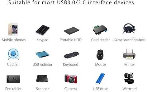 ORICO Šakotuvas 4 prievadų USB 3.0 W5P-U3-030