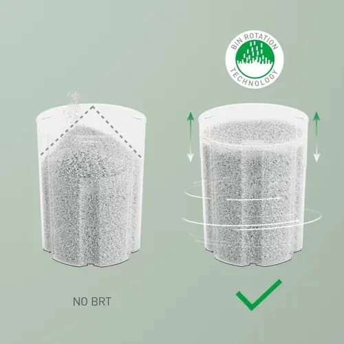 Leitz IQ Optimax AutoFeed 150 Shredder, P5, 150 sheets, 15 l