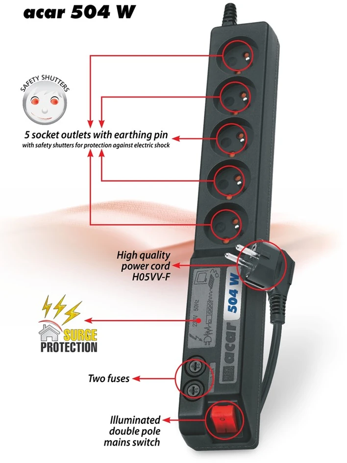 Acar 504WF EMI/RFI surge protector strip 3m