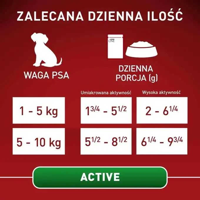 Purina Nestle Drėgnas Šunų Maistas - PURINA One Mini/Small Active Su Jautiena 85g
