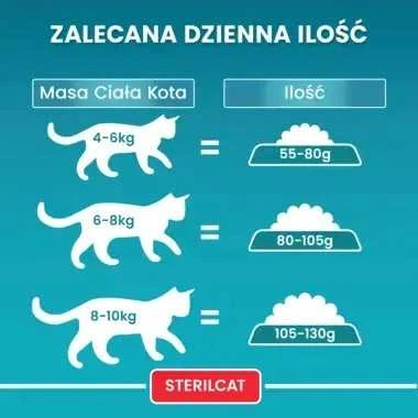 Purina Nestle Sausas kačių maistas - Purina One Sterilcat Jautiena 9,75 kg
