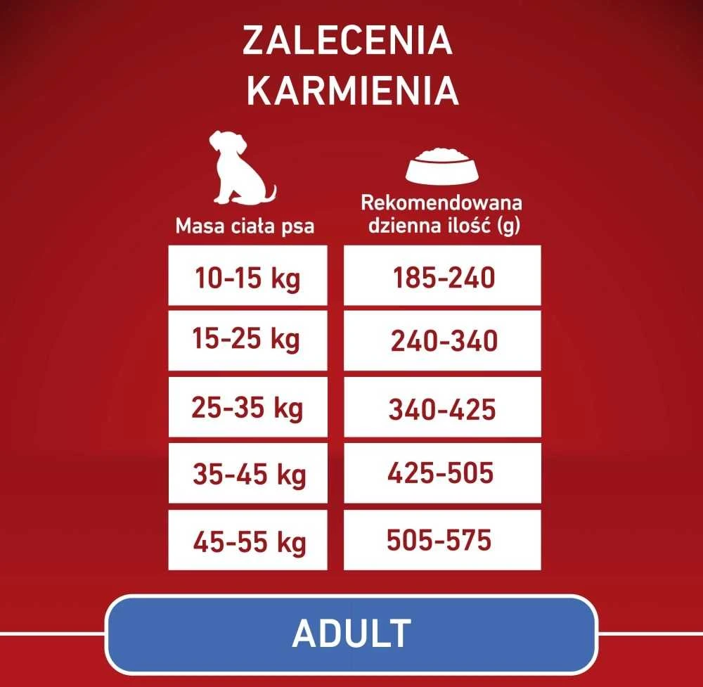 Purina Nestle ONE Medium/Maxi Adult jautiena & ryžiai 12kg