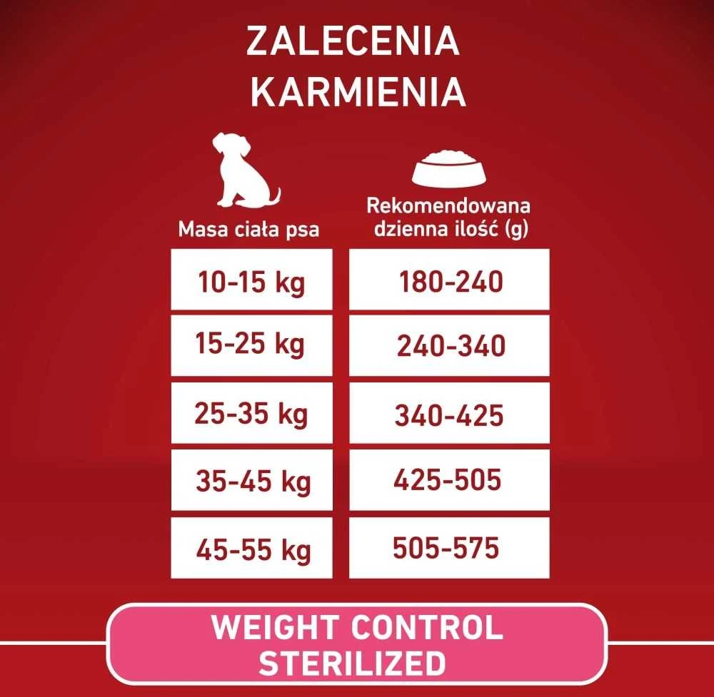 Purina Nestle ONE Medium/Maxi Adult kalakutiena & ryžiai 2,5kg