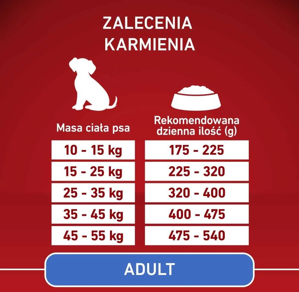Purina Nestle ONE Medium/Maxi Adult vištiena & ryžiai 12kg