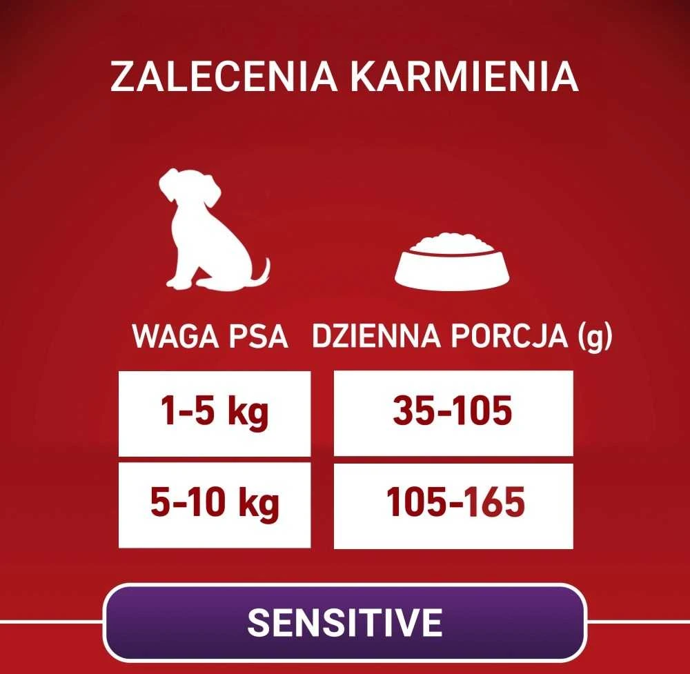 Purina Nestle ONE MINI Dog Sensitive lašiša & ryžiai 1,5kg