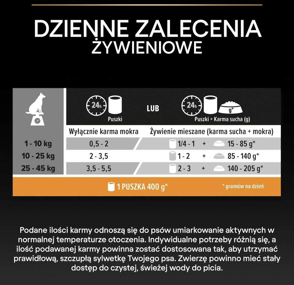Purina Nestle Šunų Maistas - PURINA Pro Plan Kasdienė Mityba Kalakutienoje Želyje 400g Be Grūdų