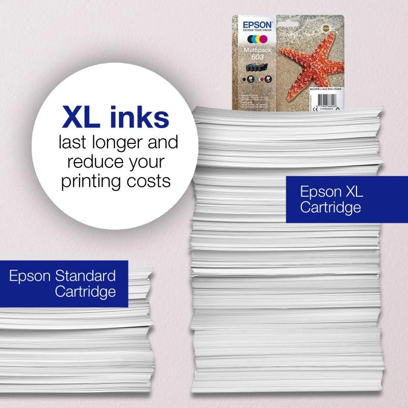Rašalo Kasetė - Epson C13T03A64510 603XL Rašalo Kasečių Rinkinys, Žydra, Purpurinė, Geltona, Juoda