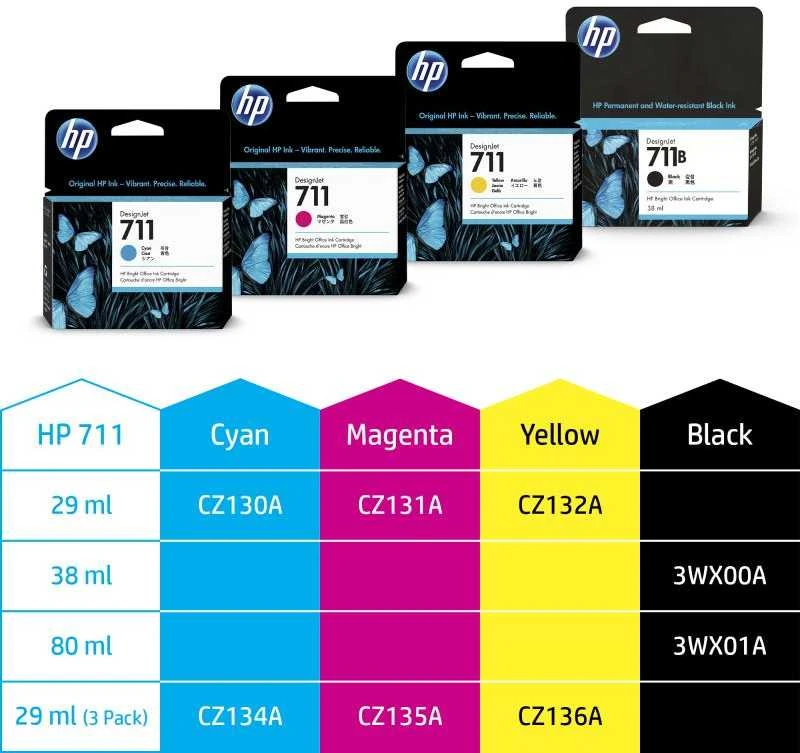 Hewlett Packard (HP) HP 711 Cyan Ink Cartridge 29ml, skirta HP DesignJet T120, T520