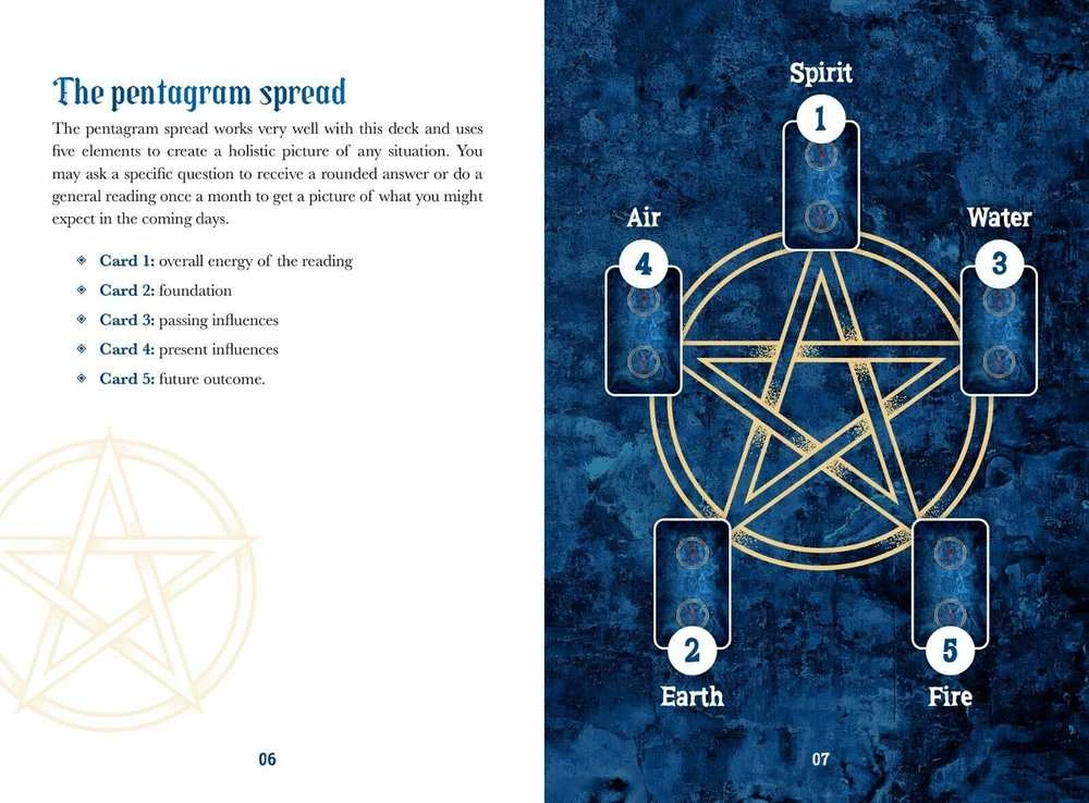Rockpool Magicians, Martyrs & Madmen Tarot Kortos