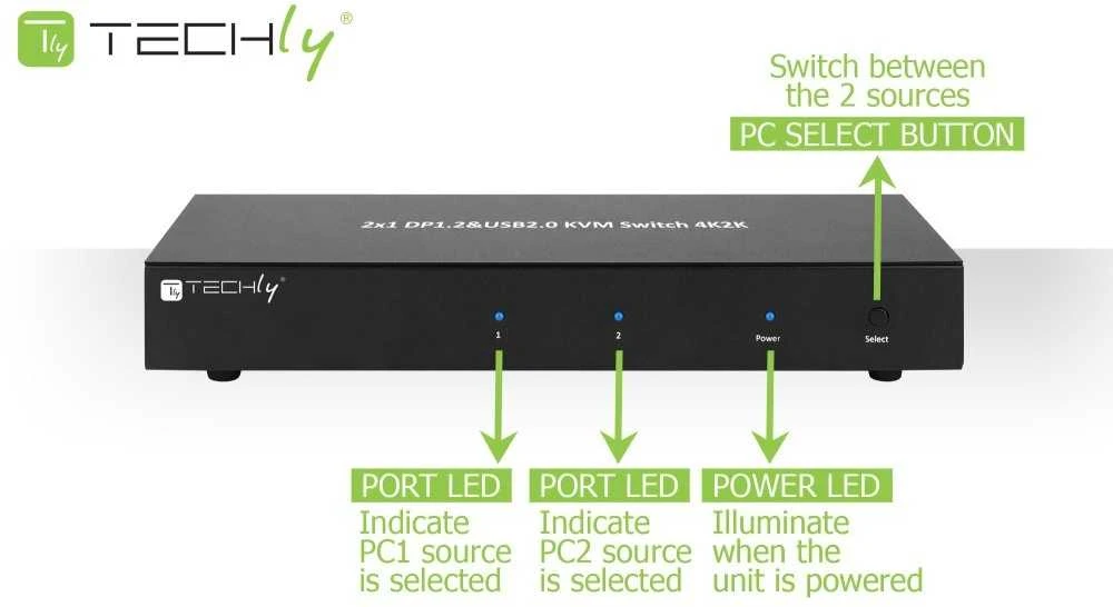 TECHLY 101928 2 prievadų DisplayPort/USB dviejų monitorių KVM jungiklis 2x1 su garsu