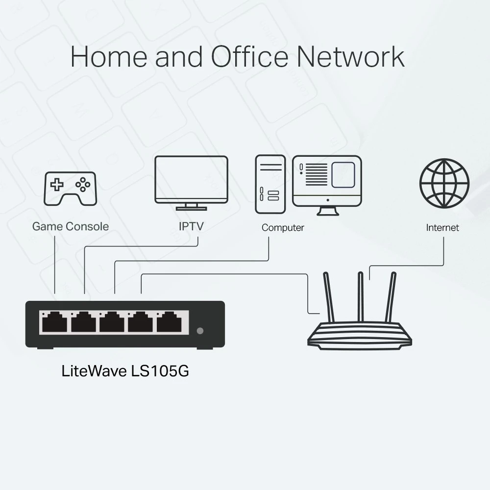 Šakotuvas SWITCH TL-LS105G 5 PRIEVADŲ TP-LINK
