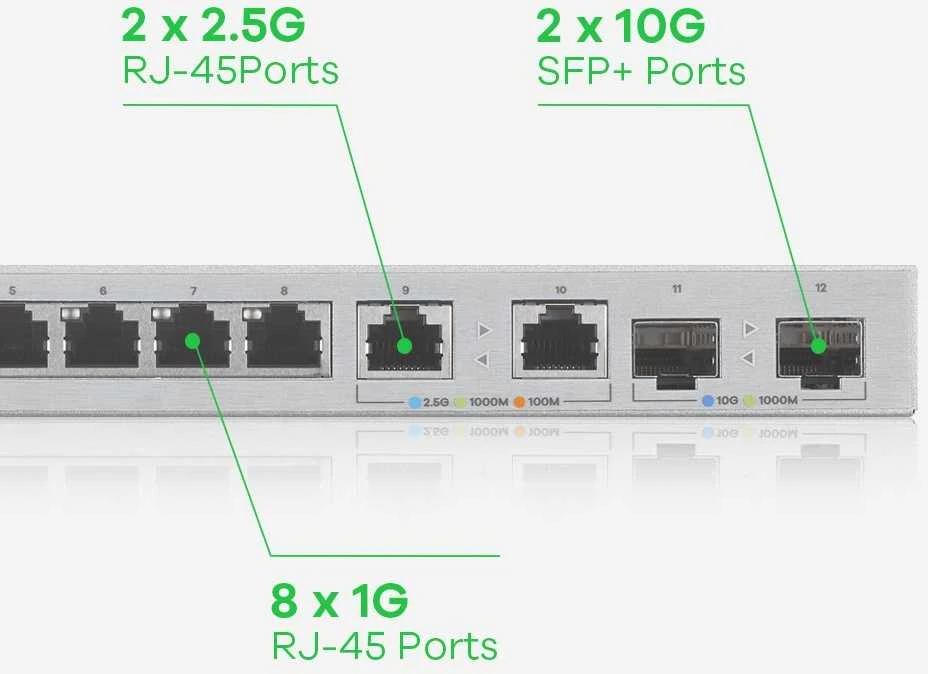 Šakotuvas Tinklo jungiklis - Zyxel Xgs1210-12-zz0102f 10/100/1000 Ethernet jungiklis