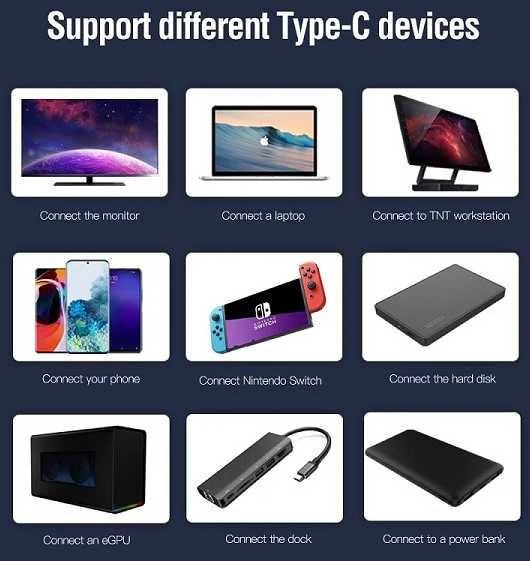 San Guan Kabelis USB-C - USB-C, PD100W, USB4 (juodas, 3m)