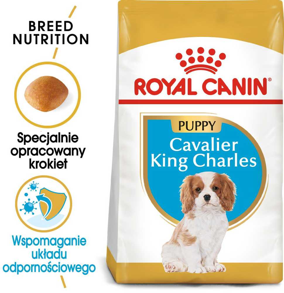 Šunų Maistas - Royal Canin
