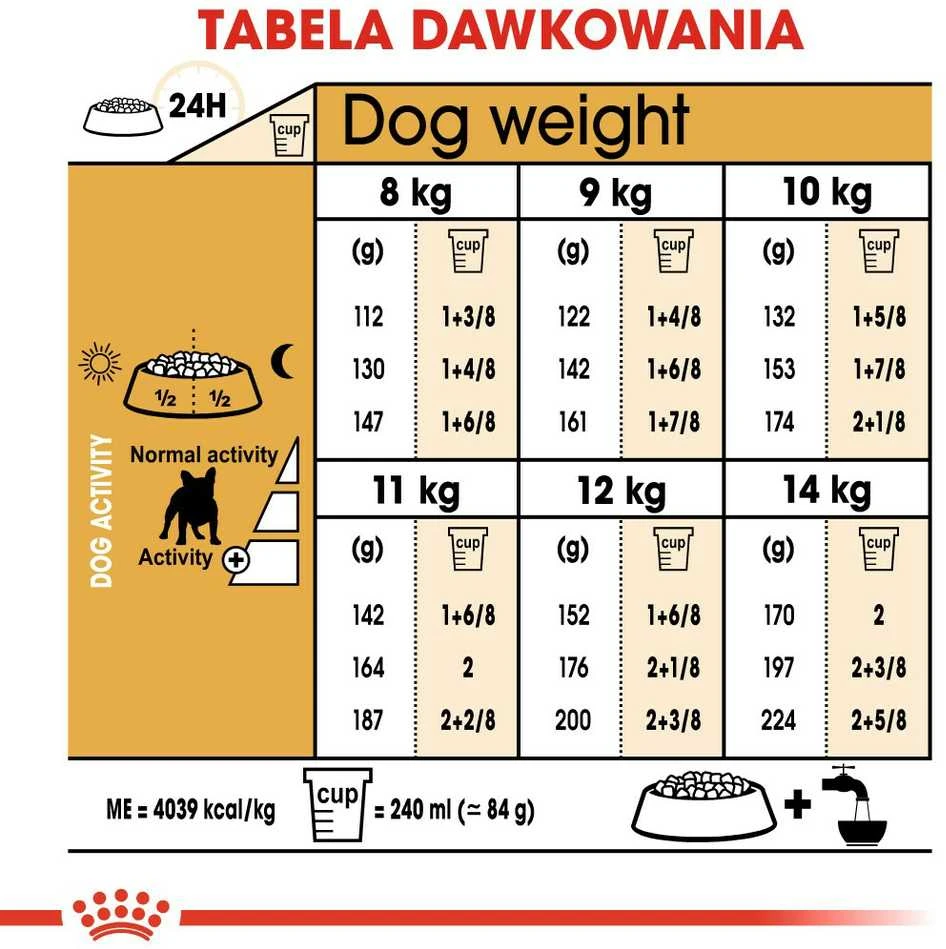 BHN šuo Prancūzų buldogas Suaugęs 9kg