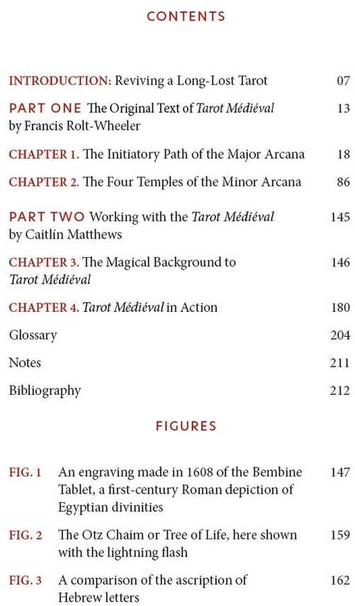 KNYGA Schiffer Publishing Inner Eye Oracle Kortos