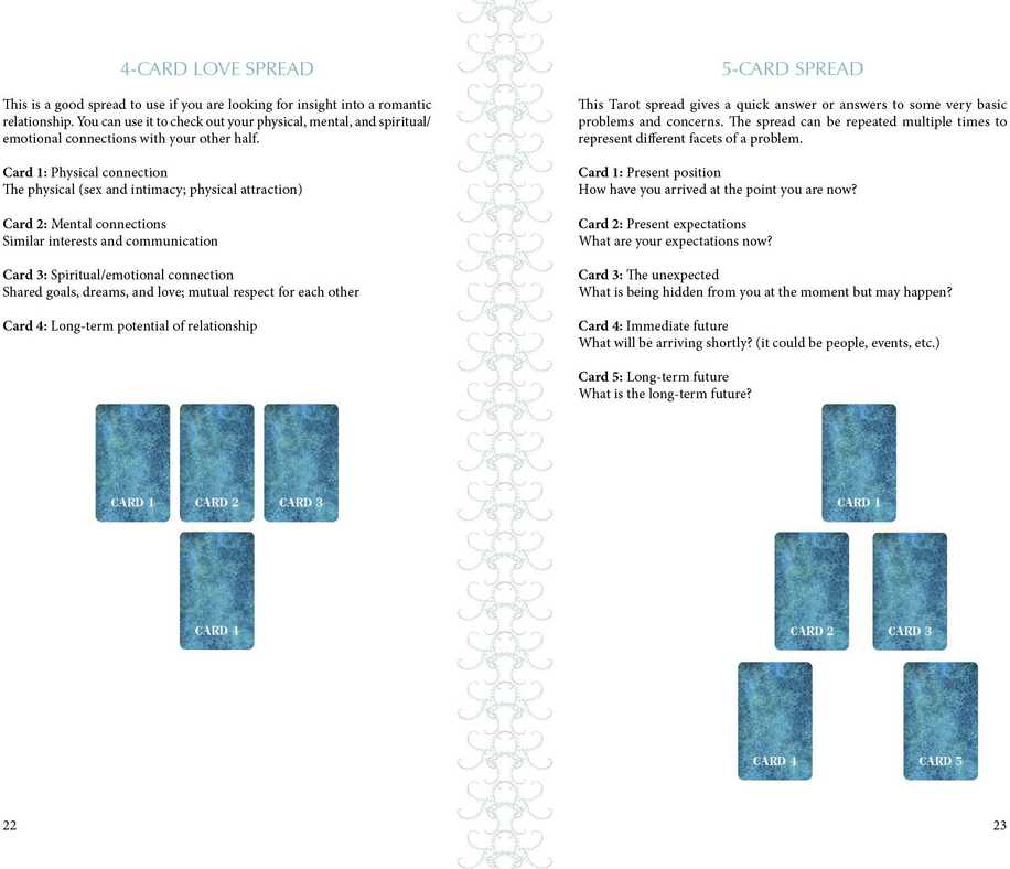 KNYGA Schiffer Publishing Tarot Kortos - Enchantingo Sielos Tarot Kortos