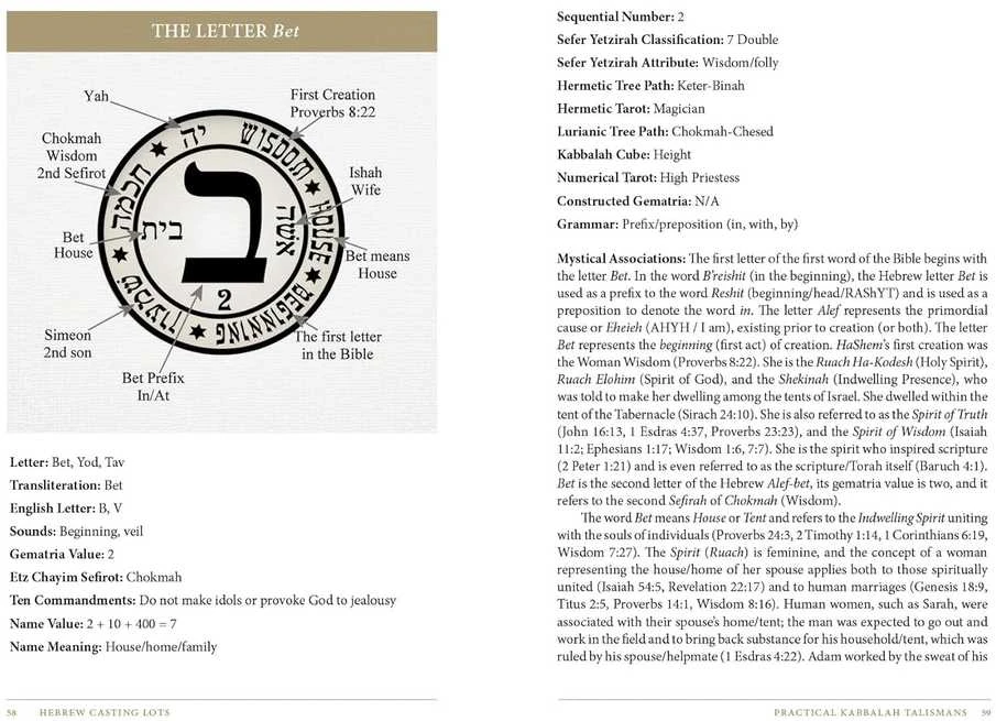 Schiffer Publishing Hebrajų Casting Lots talismanų rinkinys su kietviršiu vadovu, 11 vnt