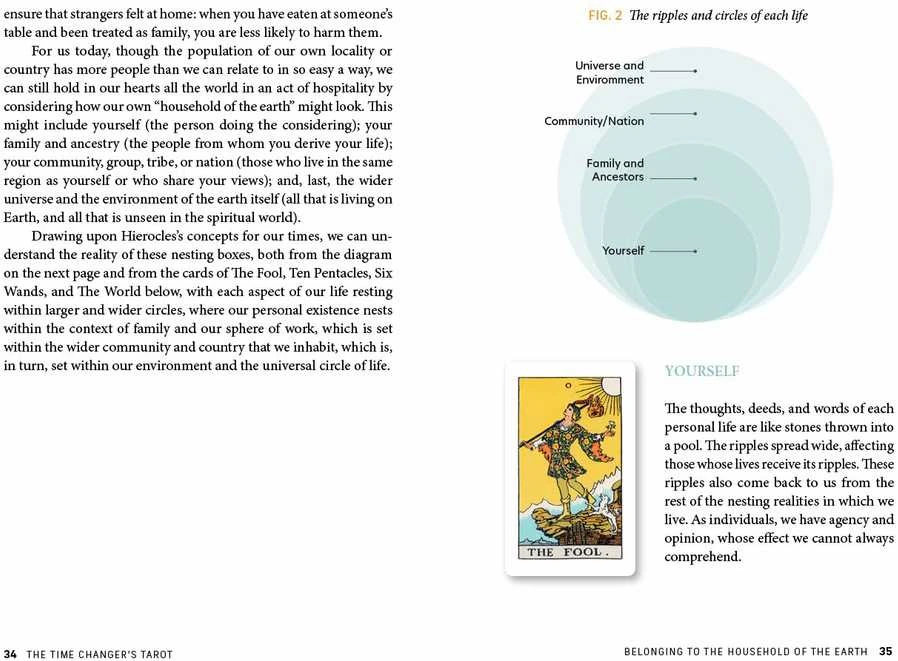 Schiffer Publishing The Time Changer's Tarot Kortos