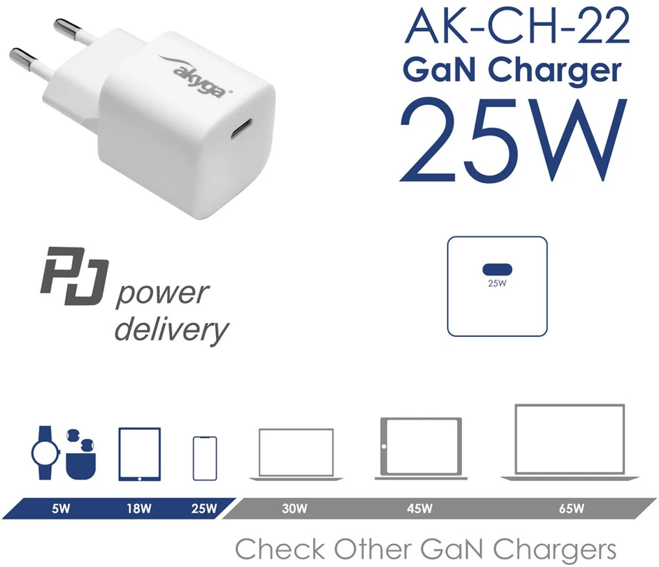 Akyga AK-CH-22 USB-Ladegerät 25 W Ausgangsstrom max. 3 A USB-C Universal, Planšetė, Telephone, Išmanusis laikrodis, Mobile phone Baltas AC Fast charging Auto