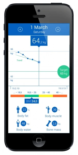 Skaitmeninės Svarstyklės - Medisana BS 440 Connect, Kūno Riebalų, Raumenų Masė, Bluetooth
