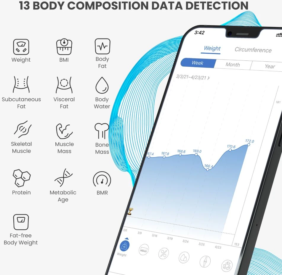Skaitmeninės Svarstyklės - RENPHO Elis 1 Smart Body Scale, 13 Matmenų, Juoda