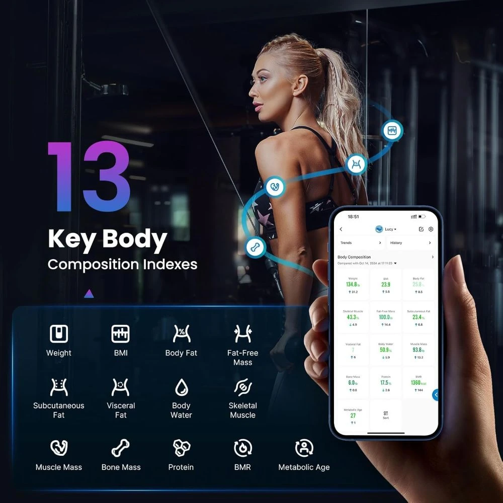 Svarstyklės RENPHO Elis 1S Smart Body Scale Baltas