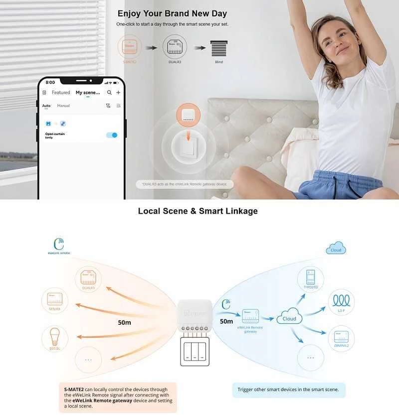 Išmanusis jungiklis Wi-Fi Sonoff S-MATE2