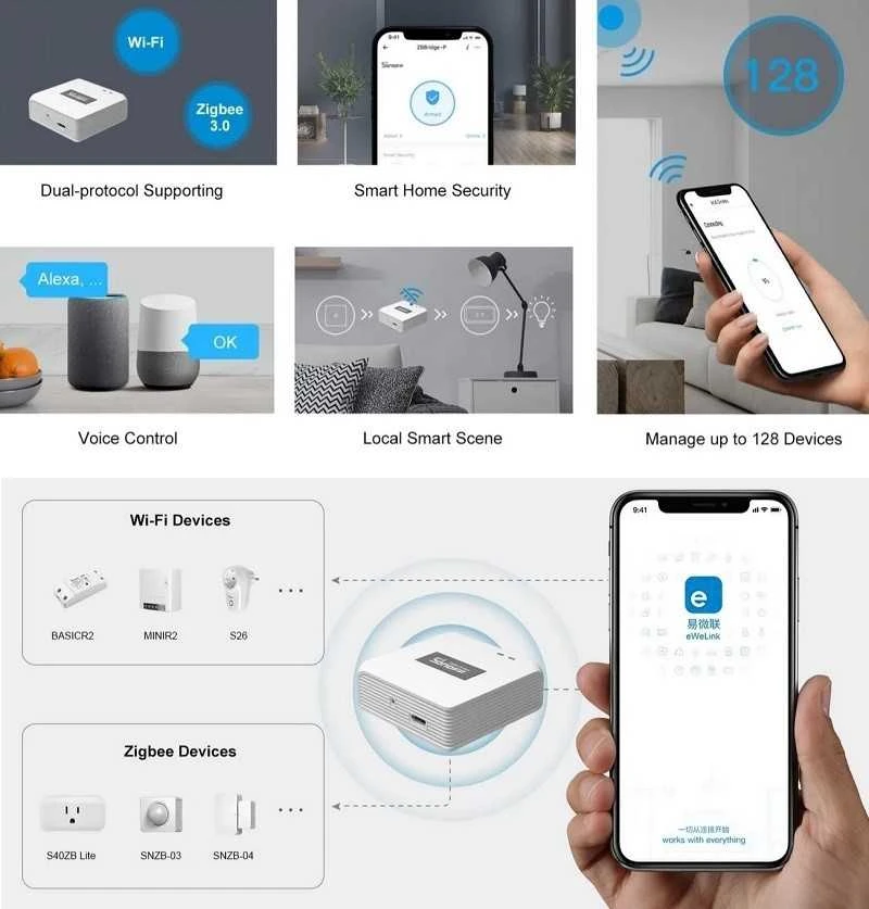 SONOFF ZBBridge-P Zigbee centralė PRO versija