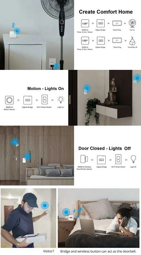 SONOFF ZBBridge-P Zigbee centralė PRO versija