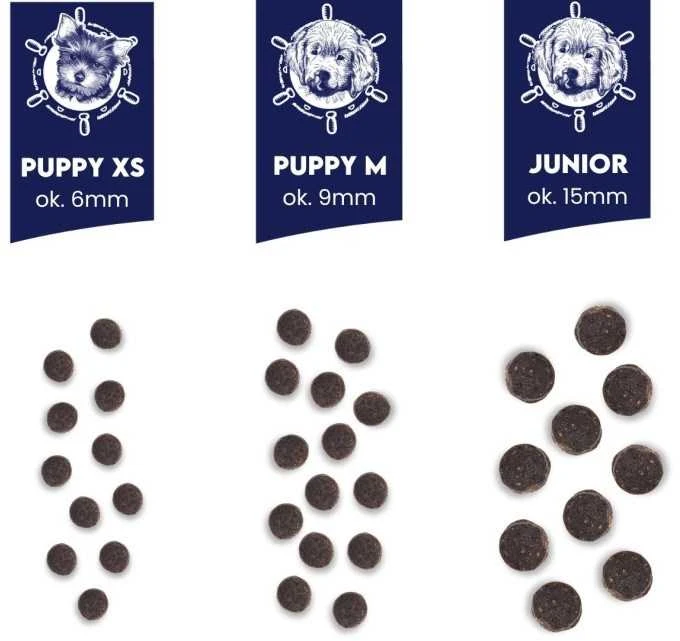 Šunų maistas - BALTICA Excellent Hypoallergenic Junior L/XL Lašiša 12kg