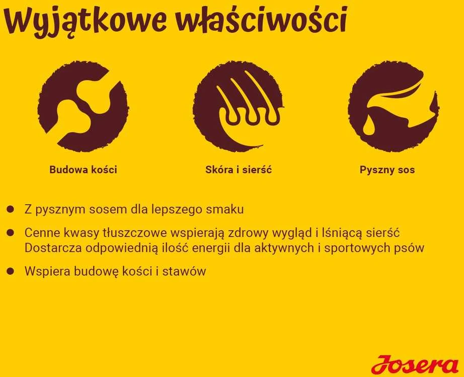 Sausas maistas šunims Josera Festival 12,5 kg