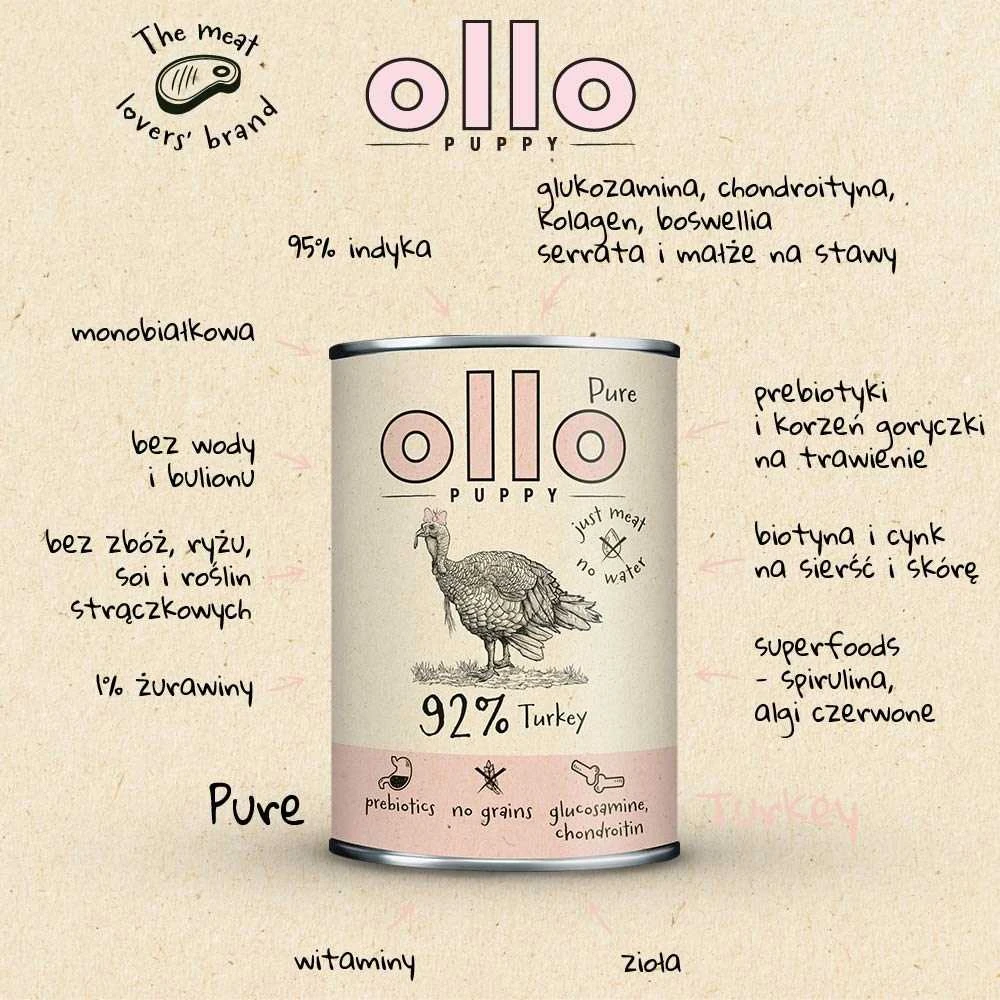 Šunų Maistas - OLLO Puppy Pure kalakutiena Wet 400g