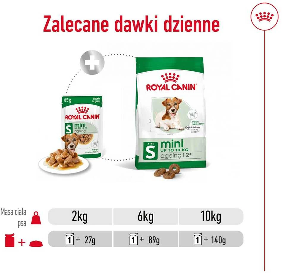 Šunų Maistas - Royal Canin Mini Senėjimas 12+ 12x85g