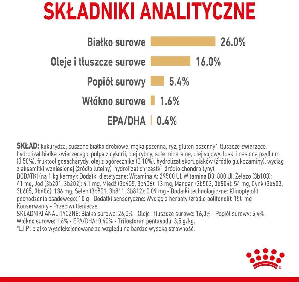Šunų maistas - Royal Canin Pomeranian Adult sausas 3kg