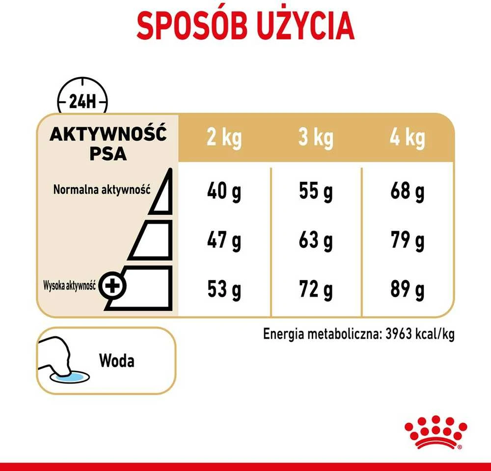 BHN Jorkšyro terjerų pašaras suaugusiems šunims (8+) 1,5kg
