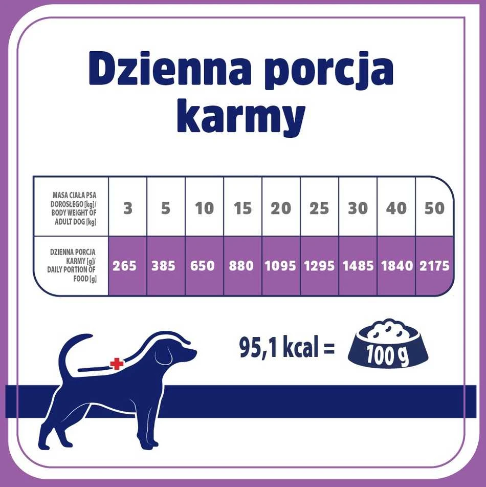 Šunų maistas - Vet Response Hipoalerginė Kiauliena Drėgnas Maistas 400g Be Grūdų