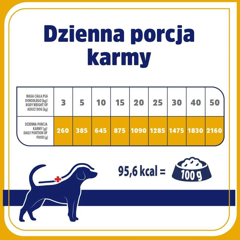 VET RESPONSE Hypoallergenic kalakutiena – drėgnas ėdalas šunims – 400g