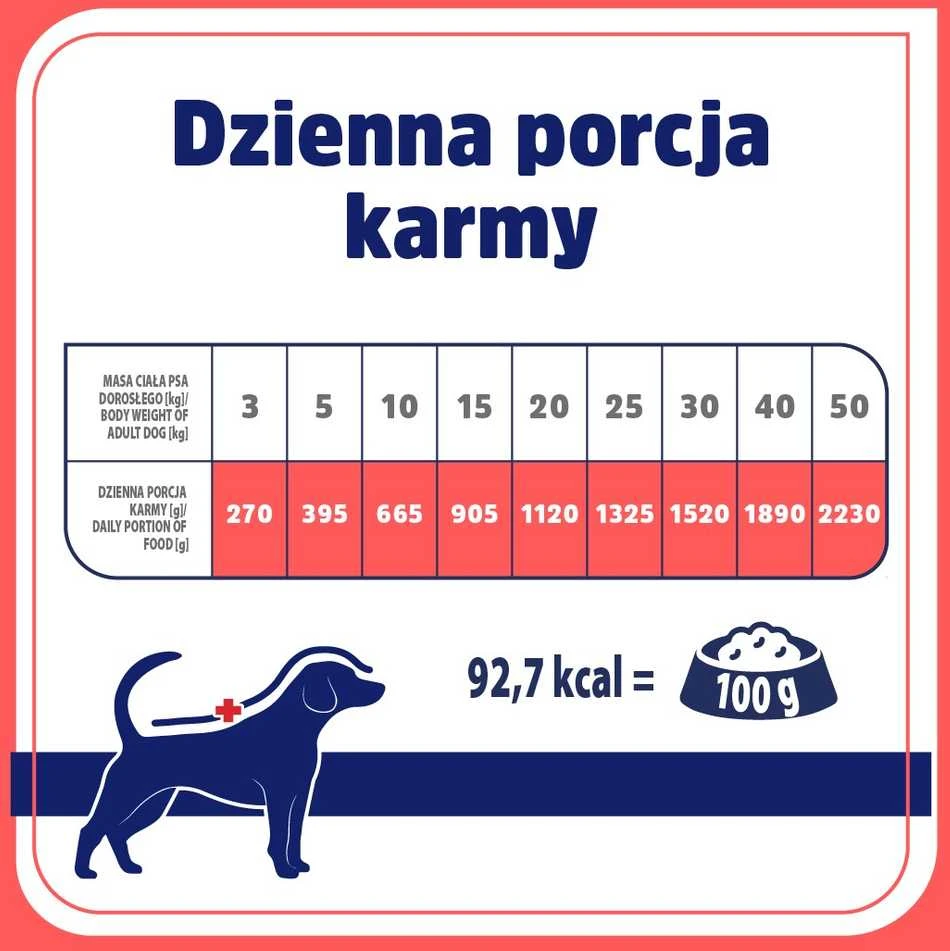 VET RESPONSE Hypoallergenic triušiena – drėgnas ėdalas šunims – 400g