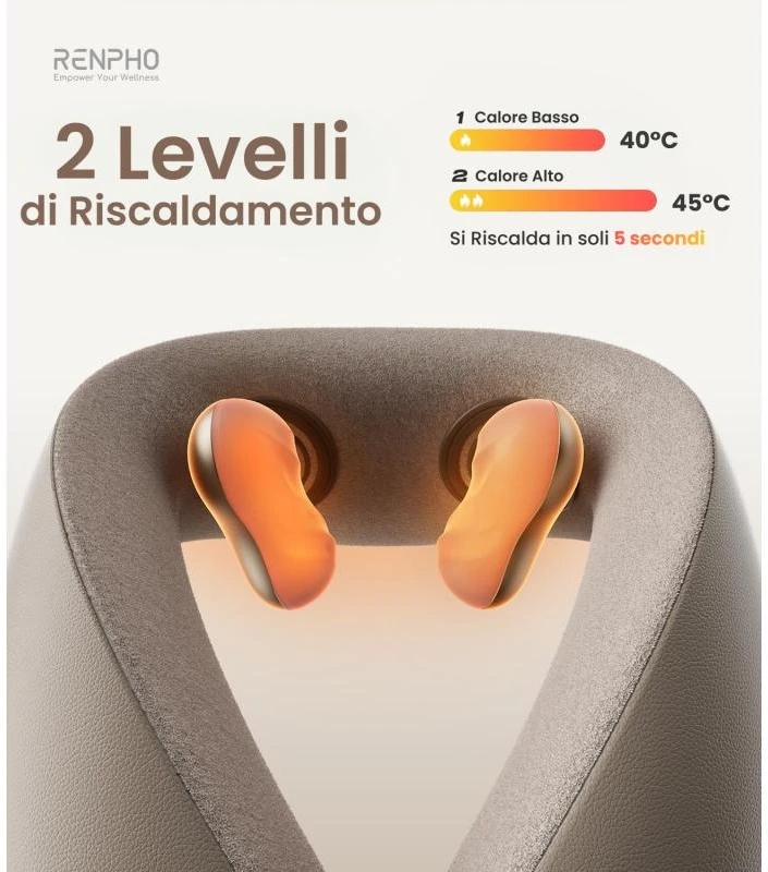 RENPHO U-Neck mini Neck Massager