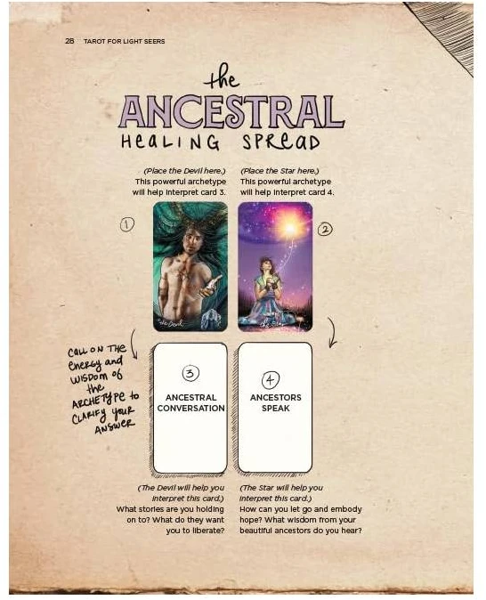 Chris Anne Taro knyga - Hay House Tarot for Light Seers knyga