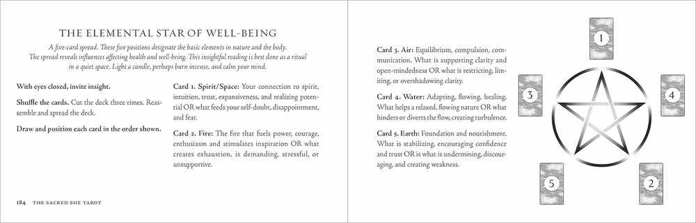 KNYGA Ma Deva Padma Taro Kortos The Sacred She Beyond Words