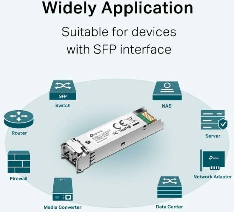 SFP transmiteris / imtuvas TP-LINK / TL-SM311LM