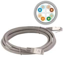 Efb Elektronik Tinklo kabelis - Alantec KKS6SZA5.0 Cat6 5 m F/UTP Pilkas