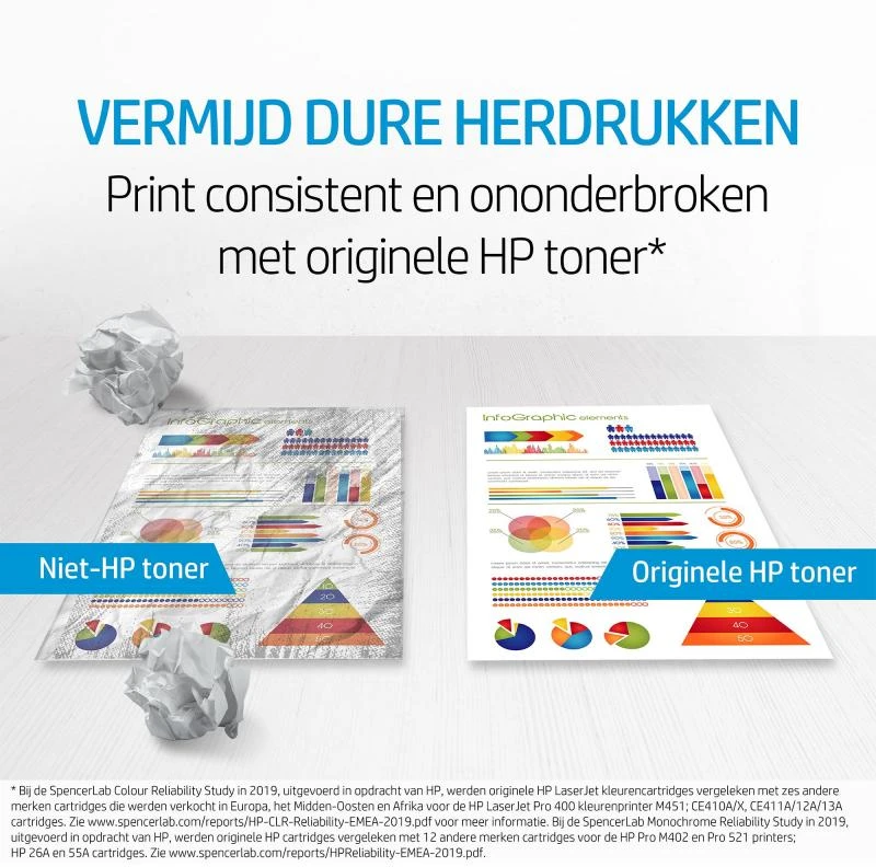 Hewlett Packard (HP) HP 126A, skirtas Color LaserJet CP1025 serijai C,Y,M (kiekvienas 1 000 puslapių)