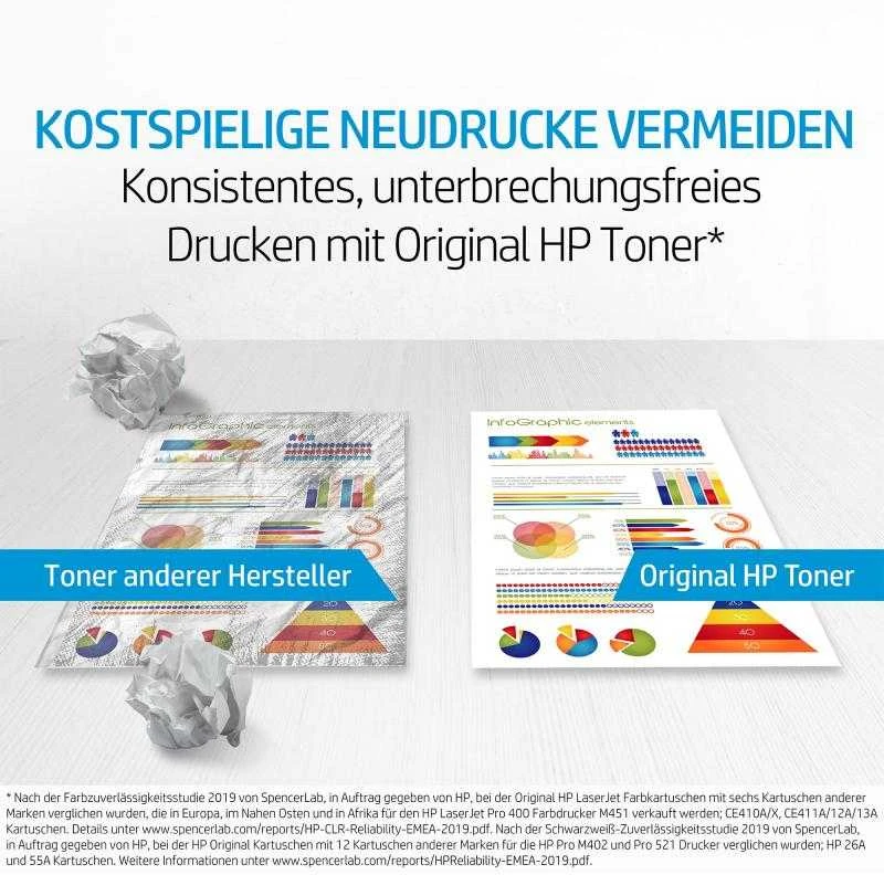 Hewlett Packard (HP) HP 304A, skirtas Color LaserJet CP2025 / CM2320 serijai C,Y,M (kiekvienas 2 800 puslapių)